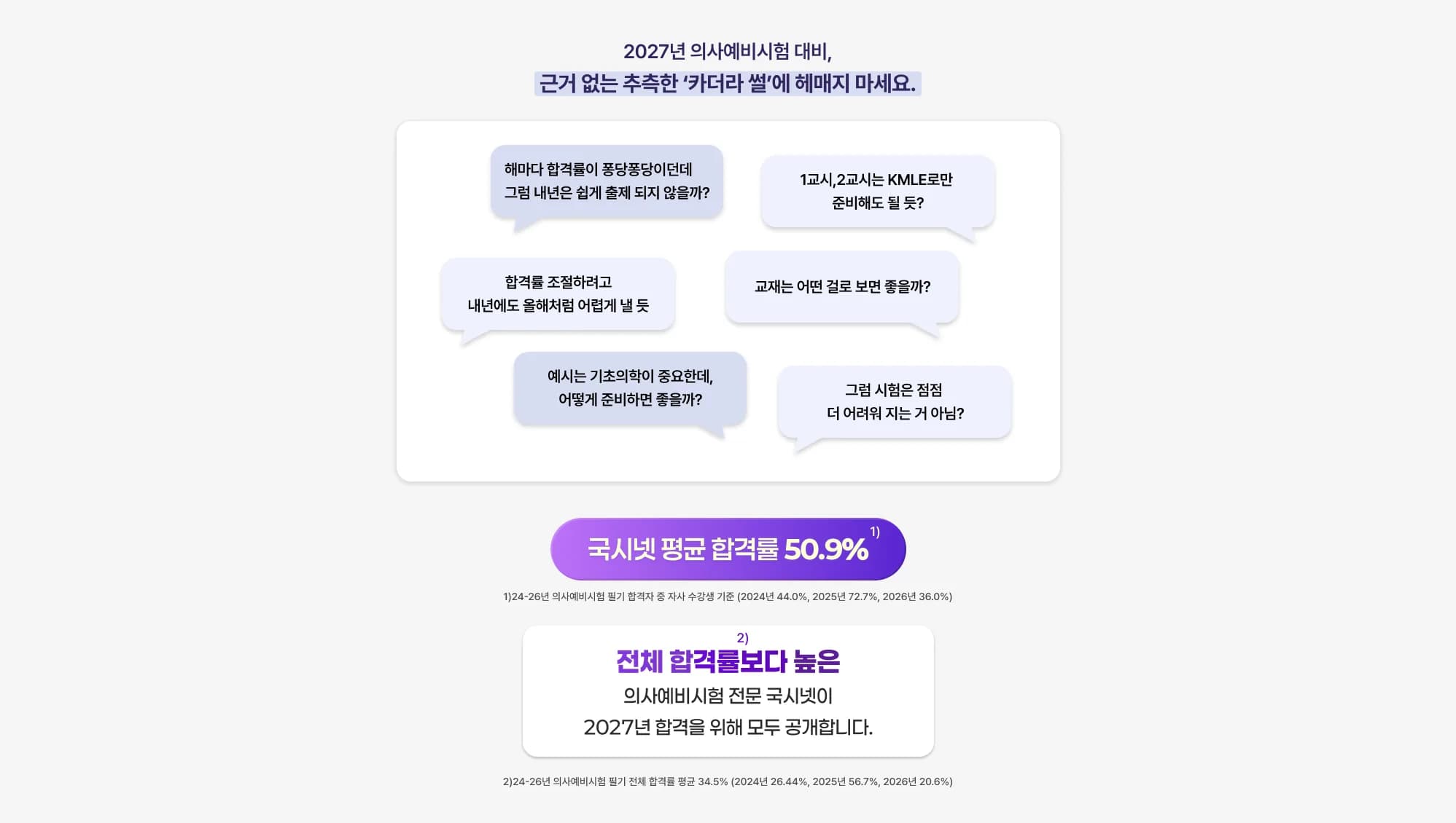 2027년 의사예비시험 대비, 근거 없는 추측한 ‘카더라 썰’에 헤매지 마세요. 해마다 합격률이 퐁당퐁당이던데 그럼 내년은 쉽게 출제 되지 않을까? 1교시, 2교시는 KMLE로만 준비해도 될 듯? 합격률 조절하려고